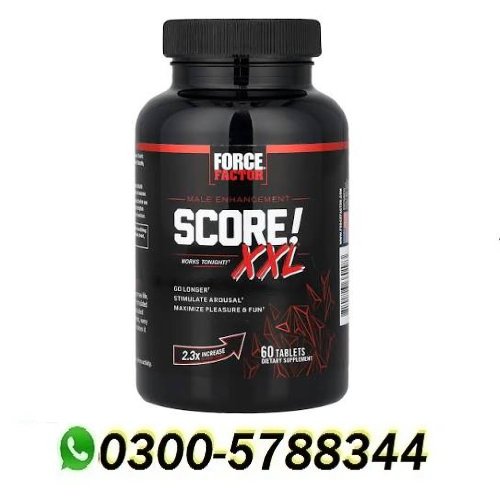 Force Factor Score in Pakistan